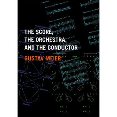 The Score, the Orchestra, and the Conductor