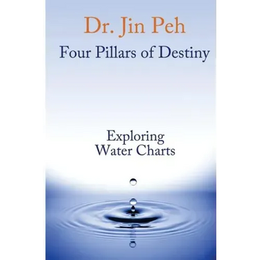 Four Pillars of Destiny Exploring Water Charts