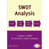 SWOT Analysis