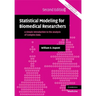 Statistical Modeling for Biomedical Researchers