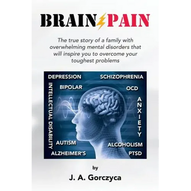 Brain Pain