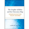 The Graphic Syllabus and the Outcomes Map: Communicating Your Course
