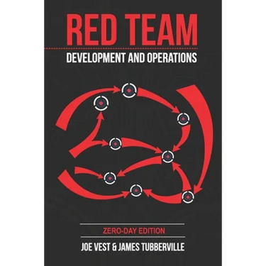 Red Team Development and Operations: A practical guide