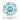People-Centric Security: Transforming Your Enterprise Security Culture