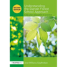 Understanding the Danish Forest School Approach: Early Years Education in Practice