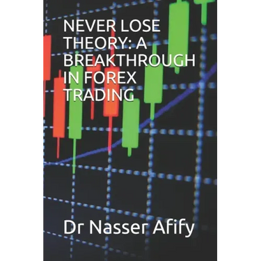 Never Lose Theory: A Breakthrough in Forex Trading