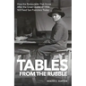 Tables From the Rubble: How the Restaurants That Arose After the Great Quake of 1906 Still Feed San Francisco Today