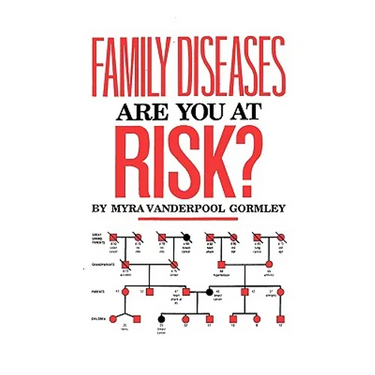 Family Diseases: Are You at Risk?