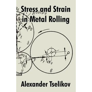 Stress and Strain in Metal Rolling