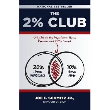 The 2% Club: Only 2% of the Population Have Pensions and $1M Saved