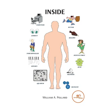 Inside