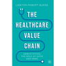 The Healthcare Value Chain: Demystifying the Role of Gpos and Pbms