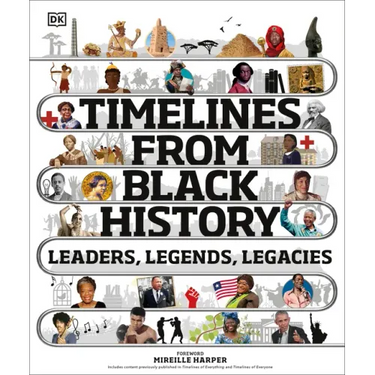 Timelines from Black History: Leaders, Legends, Legacies