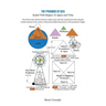 The Pyramids Of Giza: Scaled With Respect To Space and Time
