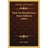 What You Should Know About Inflation (1960)