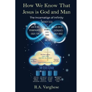 How We Know That Jesus is God and Man: The Incarnation of Infinity