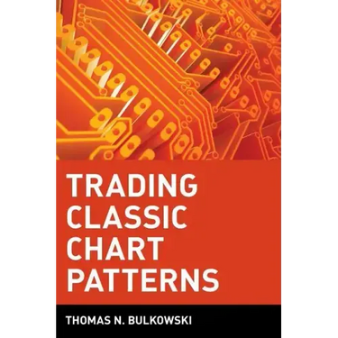 Trading Classic Chart Patterns