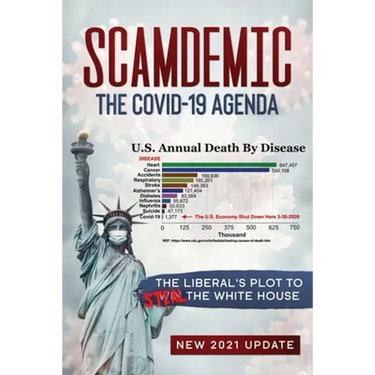 Scamdemic - The COVID-19 Agenda: The Liberal's Plot to Win The White House