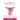 Adenomyosis -The Bad Cousin of Endometriosis: An unsuspected cause of Heavy Painful Periods
