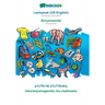 Leetspeak (US English) - Ikinyarwanda, p1c70r14l d1c710n4ry: BABADADA Leetspeak (US English) - Kinyarwanda, visual dictionary