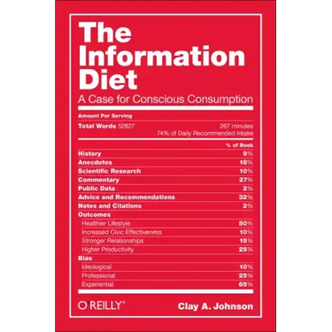 The Information Diet: A Case for Conscious Comsumption