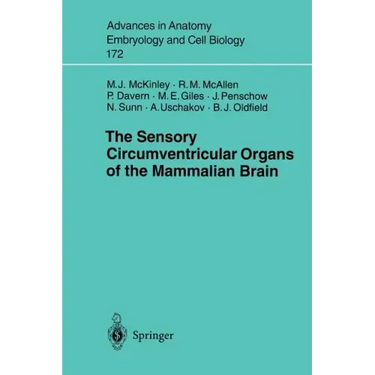 The Sensory Circumventricular Organs of the Mammalian Brain: Subfornical Organ, OVLT and Area Postrema