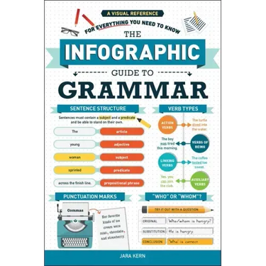 The Infographic Guide to Grammar: A Visual Reference for Everything You Need to Know