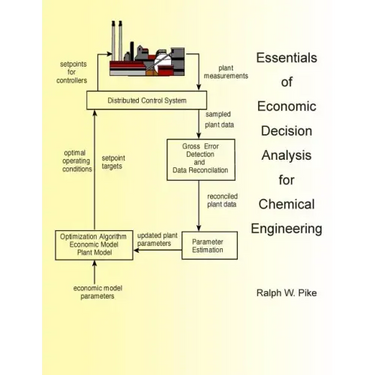 Essentials of Economic Decision Analysis for Chemical Engineering