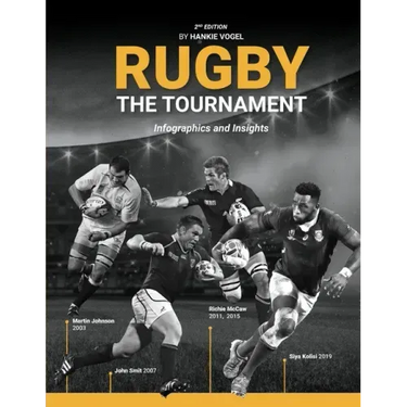 Rugby The Tournament: Infographics and Insights