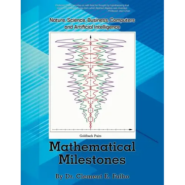 Mathematical Milestones: Nature, Science, Business, Computers and Artificial Intelligence