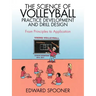 The Science of Volleyball Practice Development and Drill Design: From Principles to Application