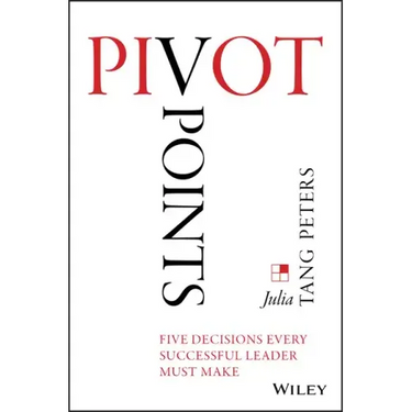 Pivot Points