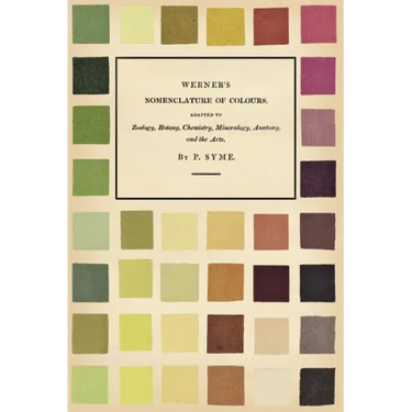 Werner's Nomenclature of Colours: Adapted to Zoology, Botany, Chemistry, Mineralogy, Anatomy, and the Arts