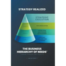 Strategy Realized - The Business Hierarchy of Needs(R)