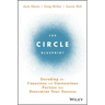 The Circle Blueprint: Decoding the Conscious and Unconscious Factors That Determine Your Success