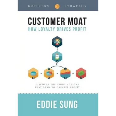 Customer Moat: How Loyalty Drives Profit