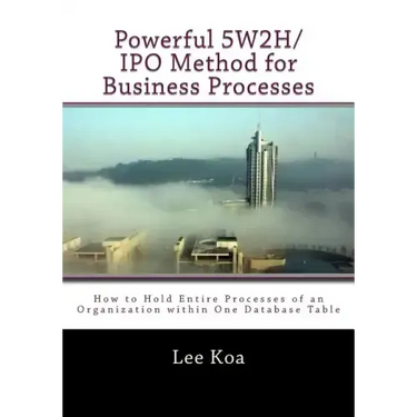 Powerful 5W2H/IPO Method for Business Pocesses: How to hold entire processes of an organization within one database table?