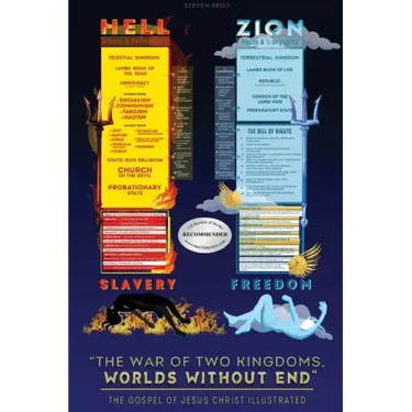A War of Two Kingdoms, World's Without End
