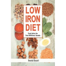 Low Iron Diet: Food Advice for Iron Deficiency Anemia