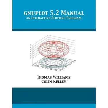gnuplot 5.2 Manual: An Interactive Plotting Program