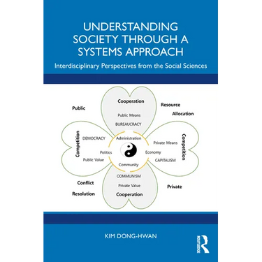 Understanding Society through a Systems Approach: Interdisciplinary Perspectives from the Social Sciences