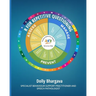 R for Repetitive Questioning: Positive Behaviour Support