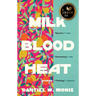 Milk Blood Heat