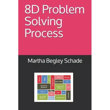 8D Problem Solving Process