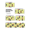Japanese Scales for Guitar