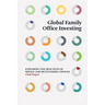 Global Family Office Investing: Exploring the Practices of Single- And Multi-Family Offices