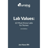 Lab Values: 63 Must Know Labs for Nurses