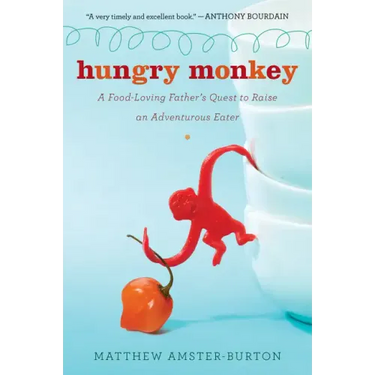 Hungry Monkey