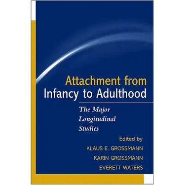 Attachment from Infancy to Adulthood: The Major Longitudinal Studies