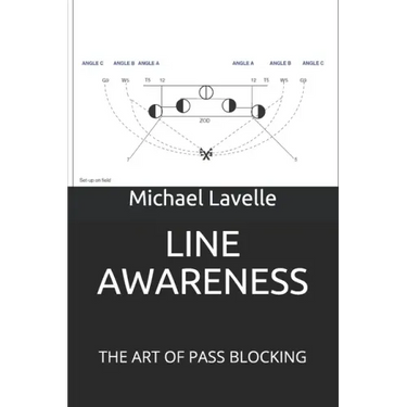 Line Awareness: The Art of Pass Blocking